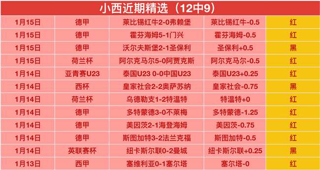 王者归来遇,四连挫,十败之困能,澳门金沙赌场会员登录入口,H5澳门金沙娱乐城官网,澳门金沙赌场