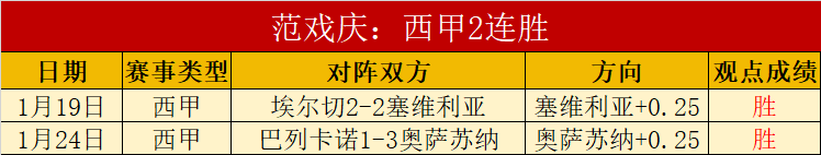 切尔西计划,通过出售,名球员筹集,澳门金沙赌场会员登录入口,H5澳门金沙娱乐城官网,澳门金沙赌场