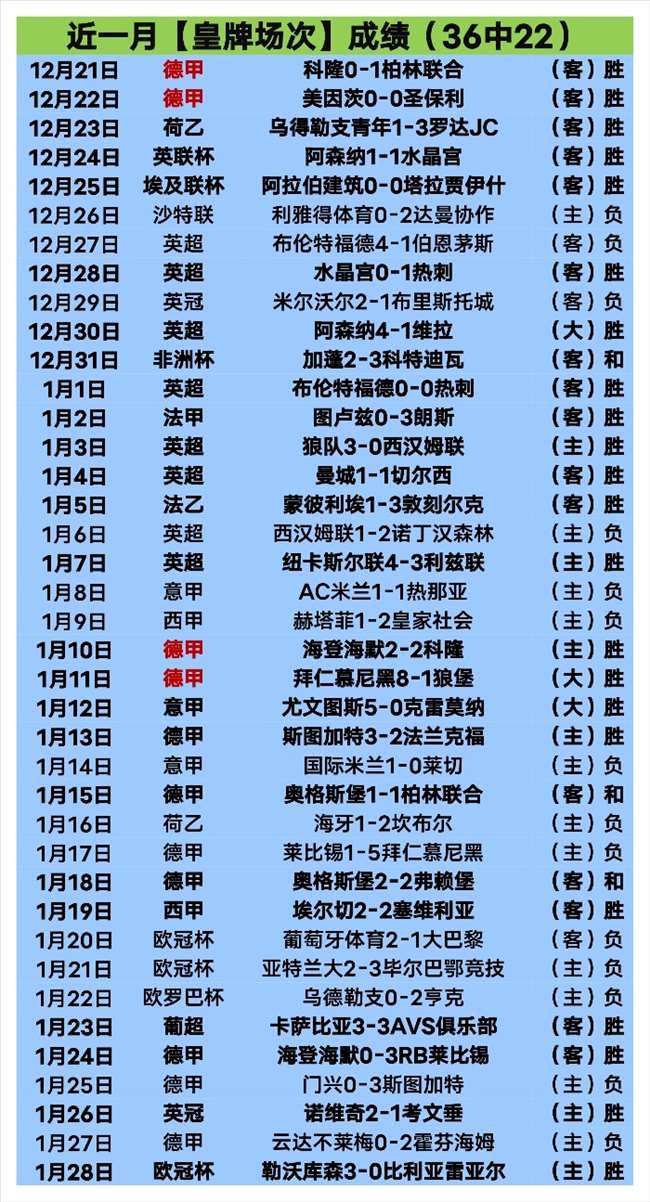 意甲球队帕,尔马官方,佩齐亚下课,澳门金沙赌场会员登录入口,H5澳门金沙娱乐城官网,澳门金沙赌场