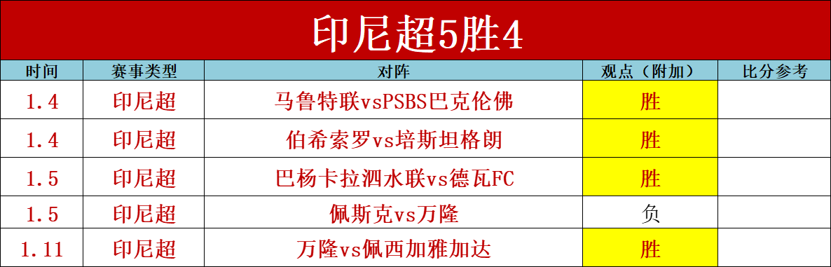 国米胜利战,国际米兰击,败乌迪内斯,澳门金沙赌场会员登录入口,H5澳门金沙娱乐城官网,澳门金沙赌场