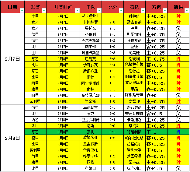 雄心壮志征,战阿甲赛场,独家好礼限,澳门金沙赌场会员登录入口,H5澳门金沙娱乐城官网,澳门金沙赌场