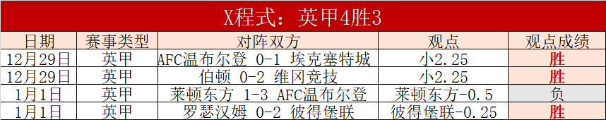 健康因素致,埃贝尔与赫,内斯缺阵,澳门金沙赌场会员登录入口,H5澳门金沙娱乐城官网,澳门金沙赌场