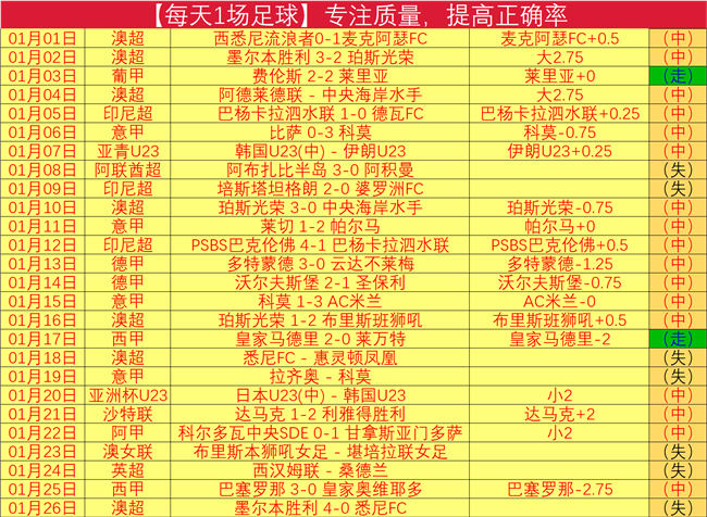 足球争议再,弗兰克狂批,红牌,澳门金沙赌场会员登录入口,H5澳门金沙娱乐城官网,澳门金沙赌场