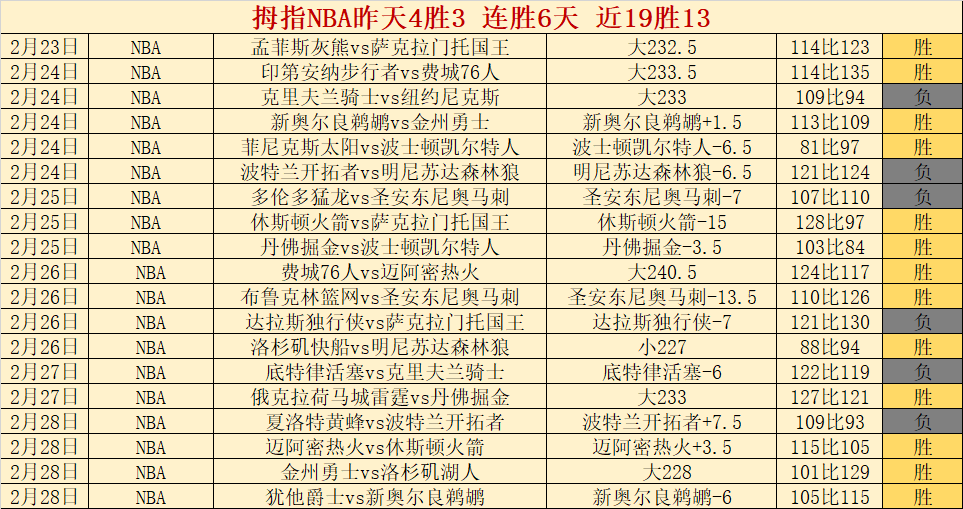 遠藤航或成,米爾納接班,克洛普暗指,澳门金沙赌场会员登录入口,H5澳门金沙娱乐城官网,澳门金沙赌场