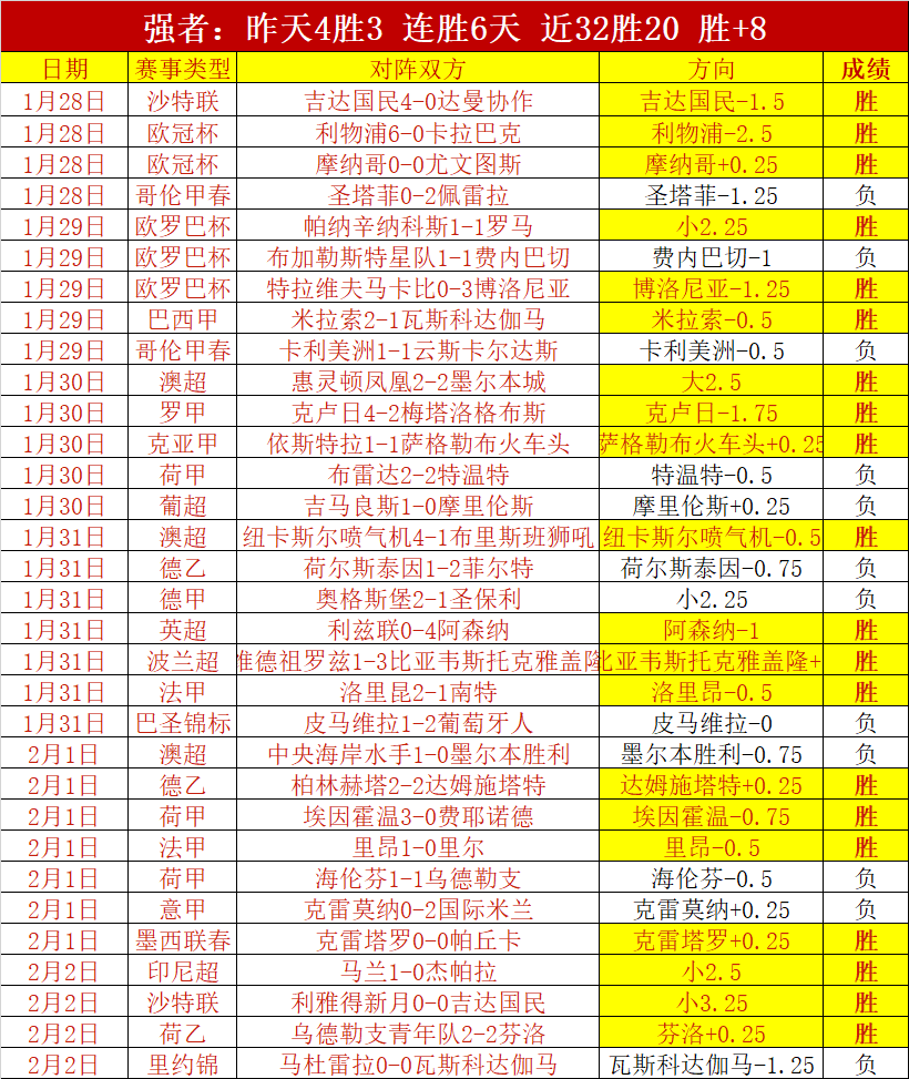 人队欲强力,续约格莱姆,名记透露新,澳门金沙赌场会员登录入口,H5澳门金沙娱乐城官网,澳门金沙赌场