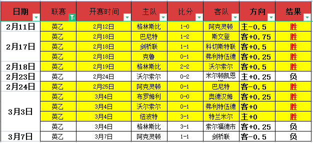 周六,美职联赛,温哥华,澳门金沙赌场会员登录入口,H5澳门金沙娱乐城官网,澳门金沙赌场
